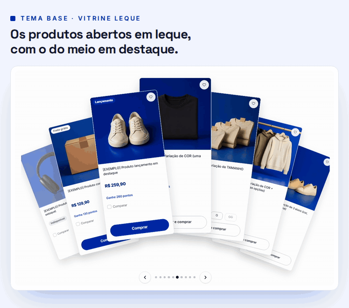 Demonstração animada da vitrine leque — Net Agência
